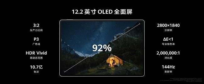 更智慧更專業(yè)，全新HUAWEI MatePad Pro 12.2 英寸平板電腦讓創(chuàng)作辦公從此大不同