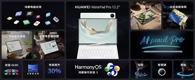 更智慧更專業(yè)，全新HUAWEI MatePad Pro 12.2 英寸平板電腦讓創(chuàng)作辦公從此大不同