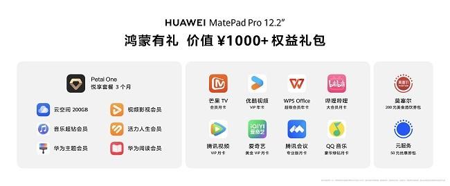 更智慧更專業(yè)，全新HUAWEI MatePad Pro 12.2 英寸平板電腦讓創(chuàng)作辦公從此大不同