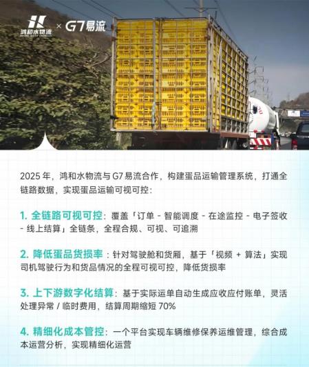 鴻和水物流x G7易流，共建蛋品數(shù)字化運輸管理平臺