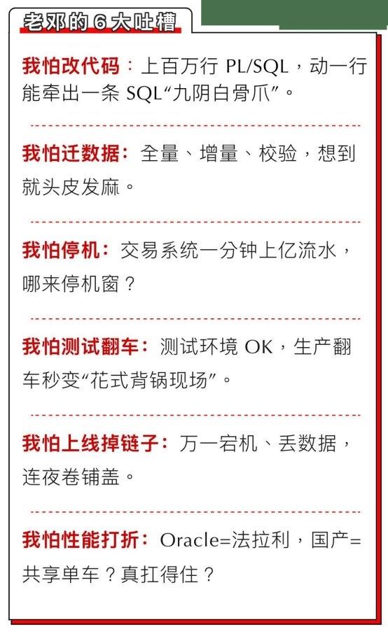 數(shù)據(jù)庫“不敢替”？不存在了！