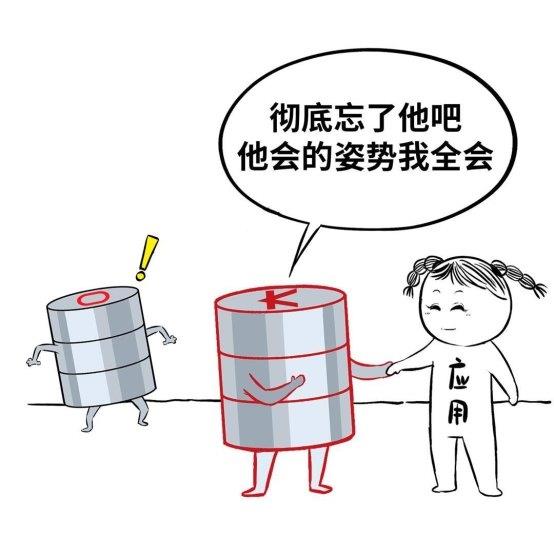 數(shù)據(jù)庫“不敢替”？不存在了！