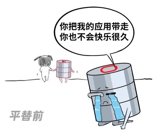 數(shù)據(jù)庫“不敢替”？不存在了！