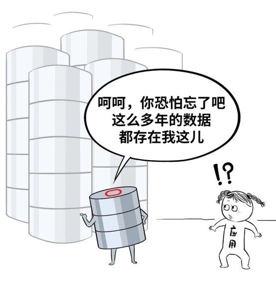 數(shù)據(jù)庫“不敢替”？不存在了！