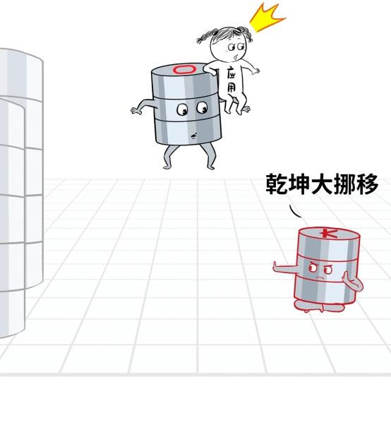 數(shù)據(jù)庫“不敢替”？不存在了！