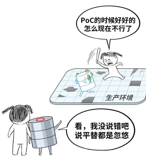 數(shù)據(jù)庫“不敢替”？不存在了！