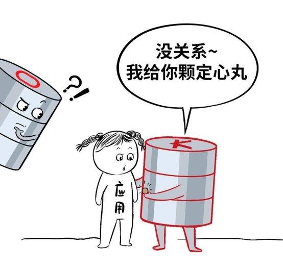 數(shù)據(jù)庫“不敢替”？不存在了！