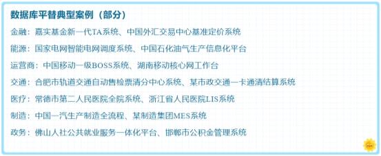 數(shù)據(jù)庫“不敢替”？不存在了！