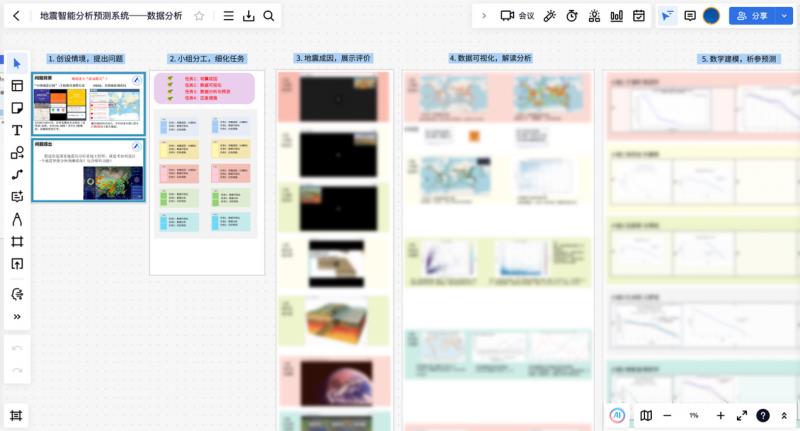 智能教育在中國——看Plaso伯索合作學(xué)校如何驚艷WAIC大會